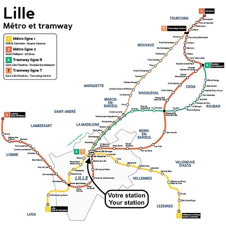 Equipped In The Heart Of The Stations